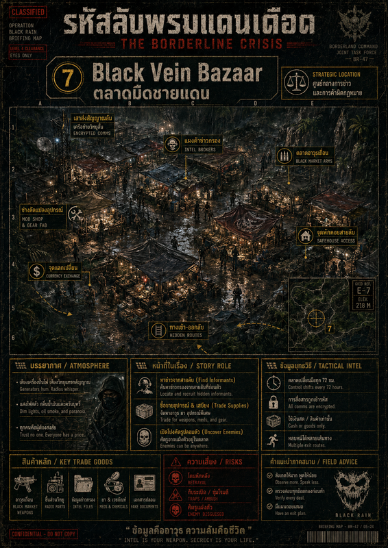 สถานที่ 7