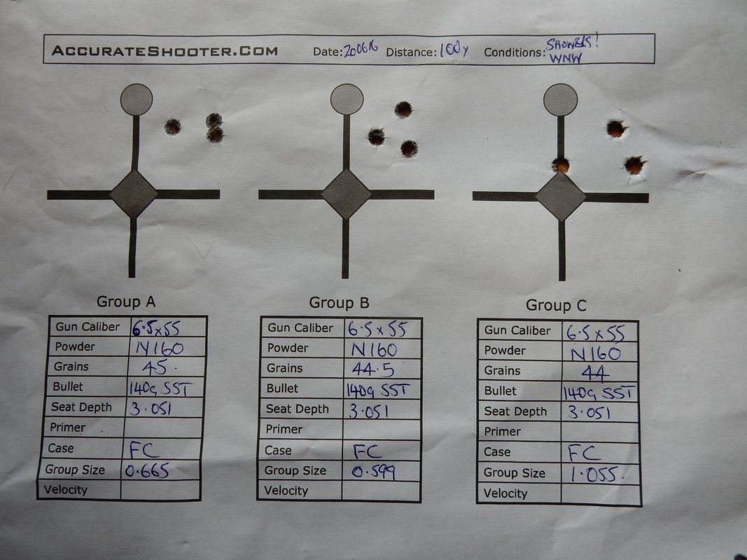 6.5x55 140 SST TARGET 1