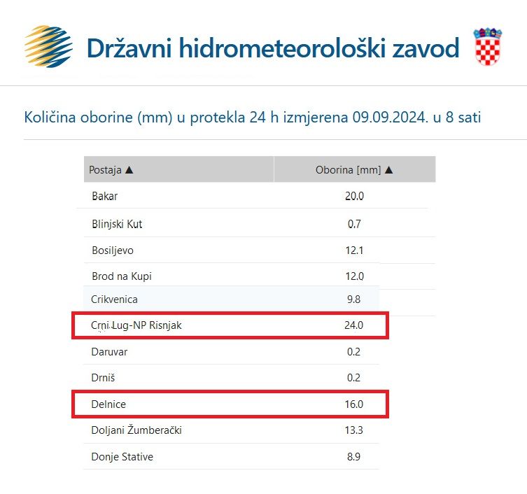 Ljeto 2024. - Page 6 Fotokronika2024-5853