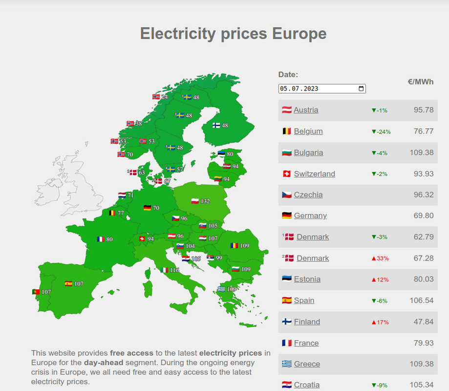 Снимок экрана от 2023-07-05 09-51-57