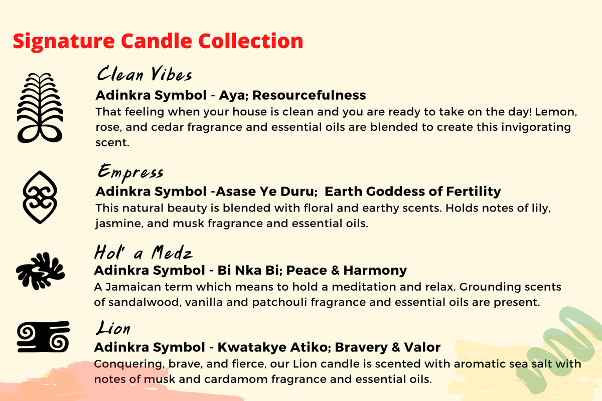 scent descriptions