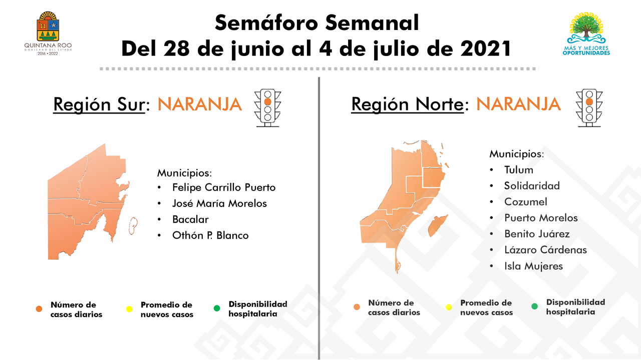 Coronavirus en Riviera Maya: situación, prueba PCR retorno - Foro Riviera Maya y Caribe Mexicano