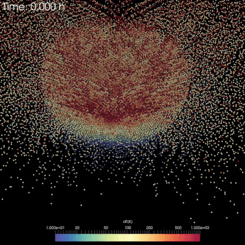 animaci�n formaci�n Bennu