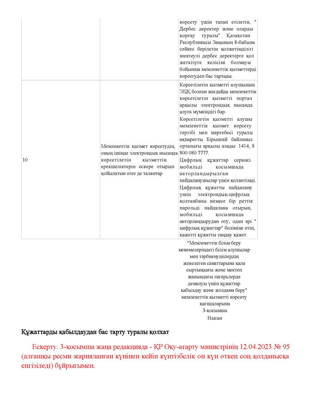 v2000020478.21-02-2024.kaz_Страница_144