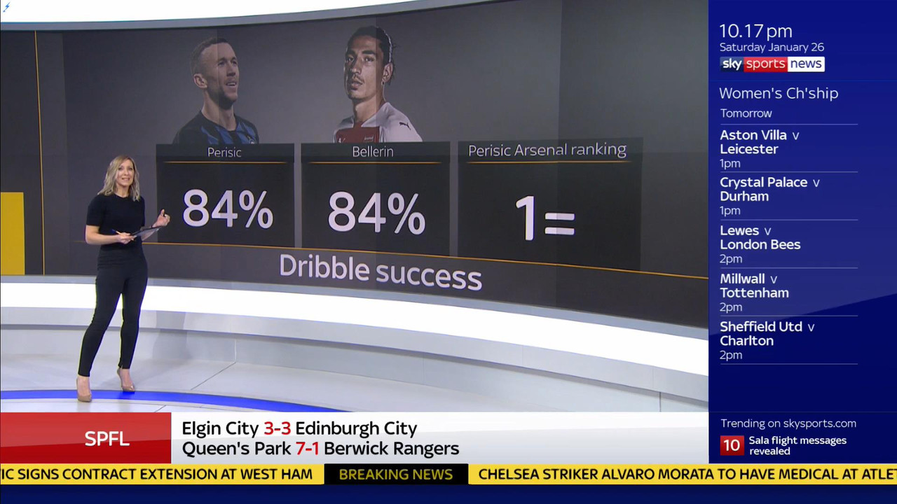 26 January - 22.00.00 - Sky Sports News At Ten. Round up of all 