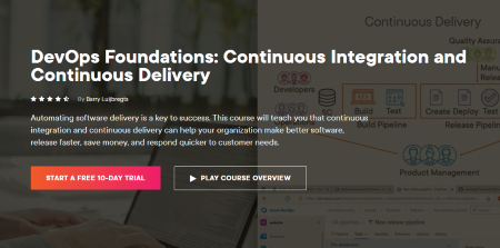 DevOps Foundations: Continuous Integration and Continuous Delivery | Pluralsight