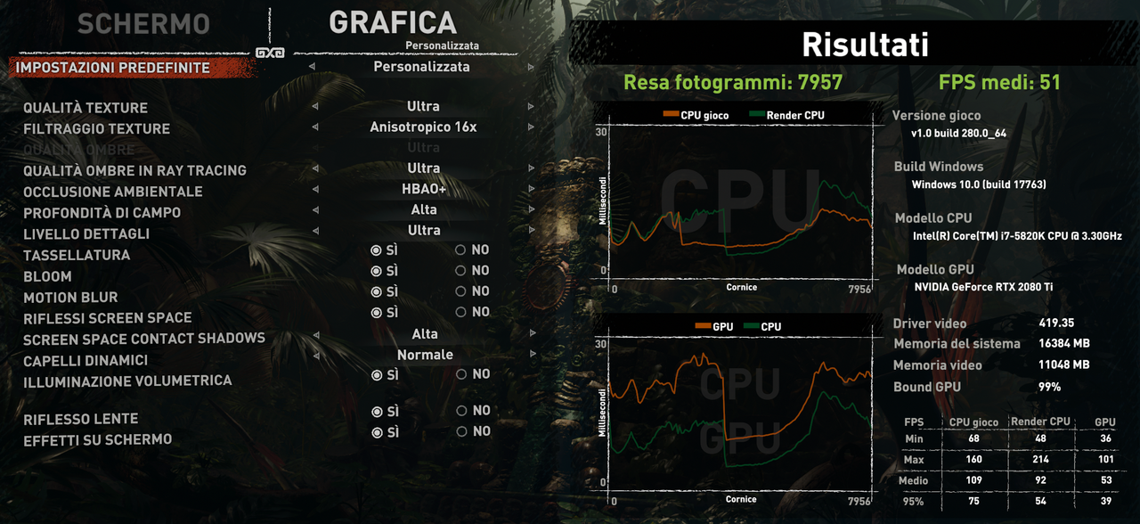 shadow of Tomb Rider 1980-7250