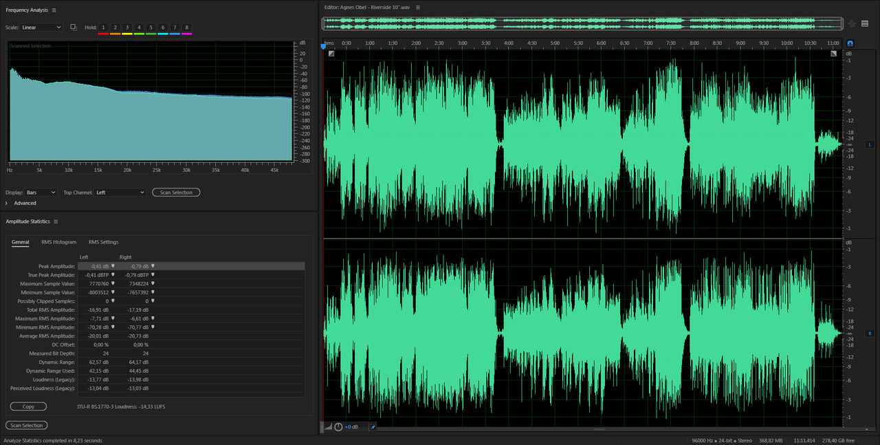 2010 Agnes Obel - Riverside 10'' {PIASR202T} spectr