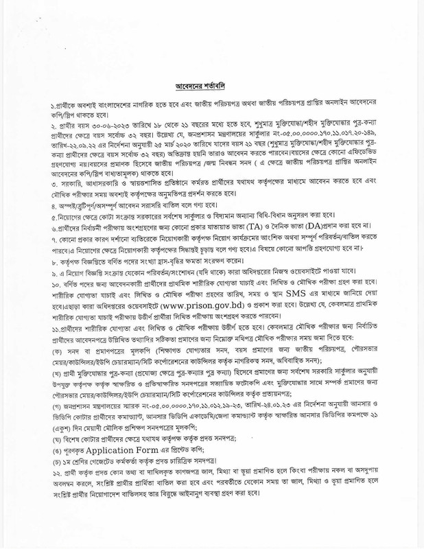 Prisons-Directorate-Job-Circular-2023-PDF-3