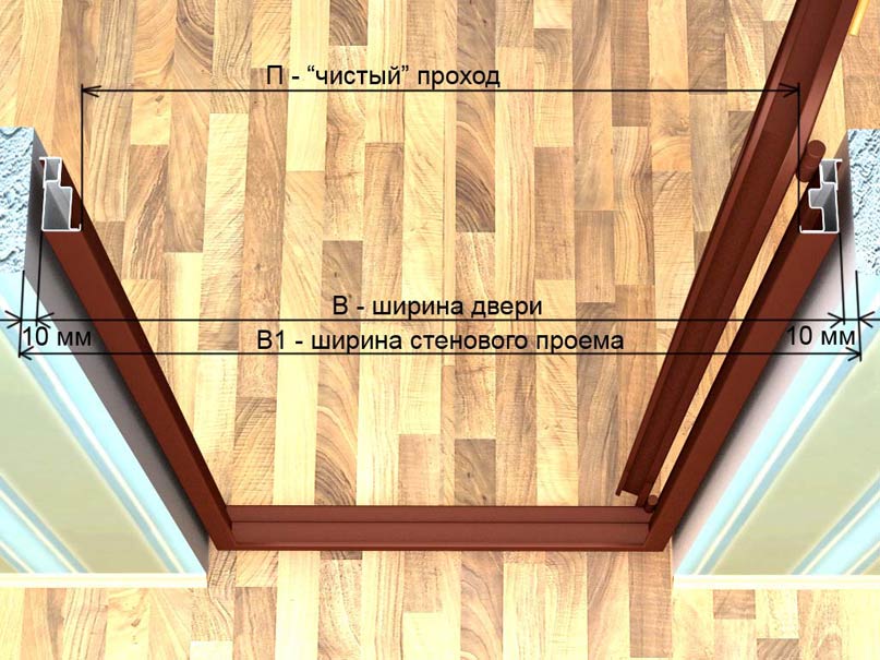 Стандартный дверной проем межкомнатной двери размеры - Всё о межкомнатных и входных дверях () Стандартный дверной проем межкомнатной двери размеры