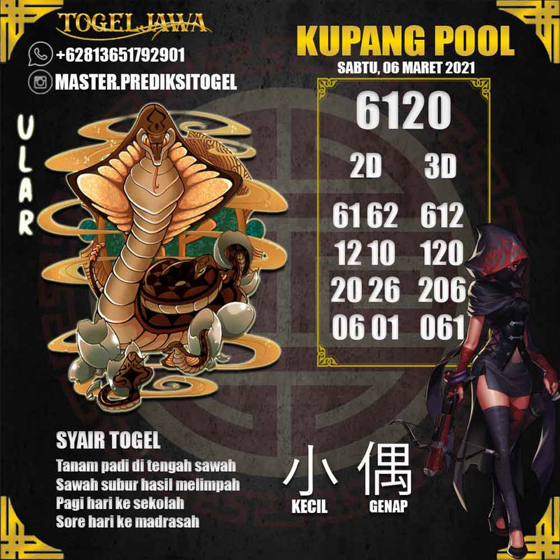 Prediksi KupangPool Tanggal 2021-03-06