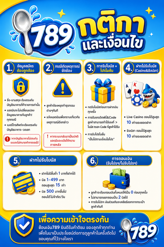 Chat-GPT-Image-8-m-y-2569-23-58-07