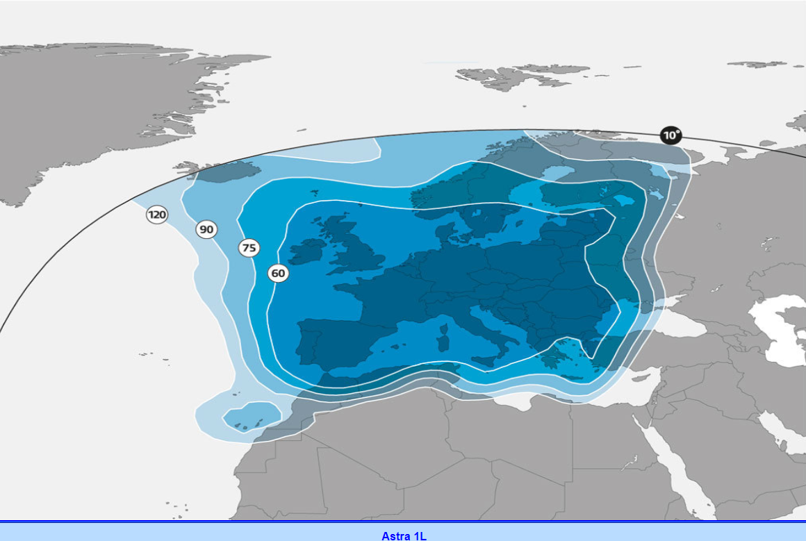 Astra1L Footprint