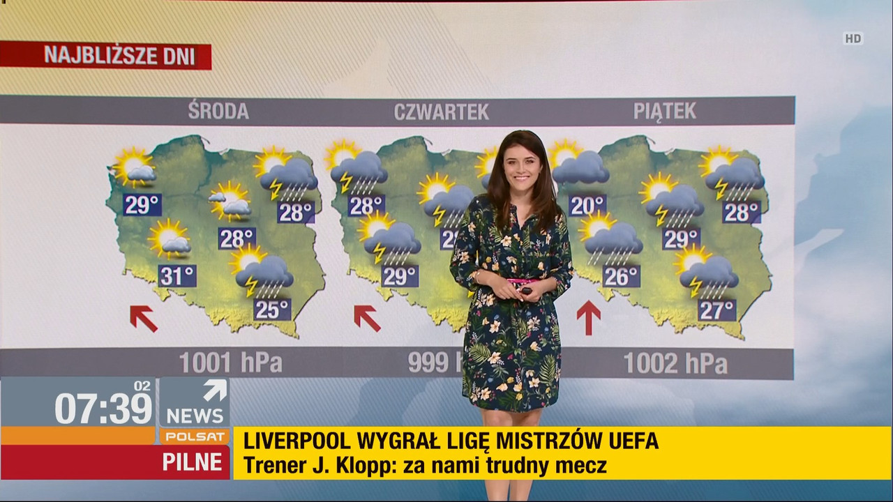 2 06 2019 daria wasiewska polsat 6