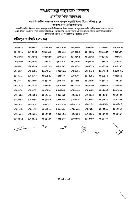 Primary-Assistant-Teacher-3rd-Phase-Exam-Revised-Result-2024-PDF-166