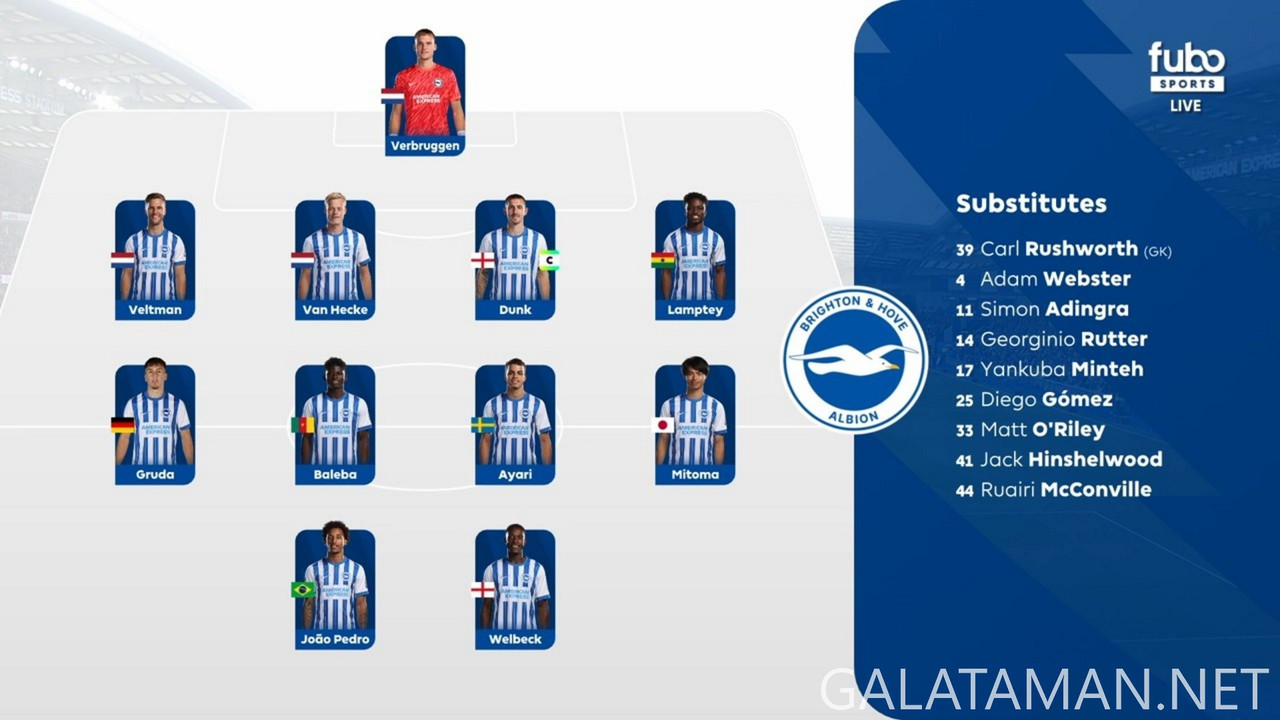 [Image: 20250125-BHA-EVE-EPL-720-mkv-snapshot-00-04-25-607.jpg]