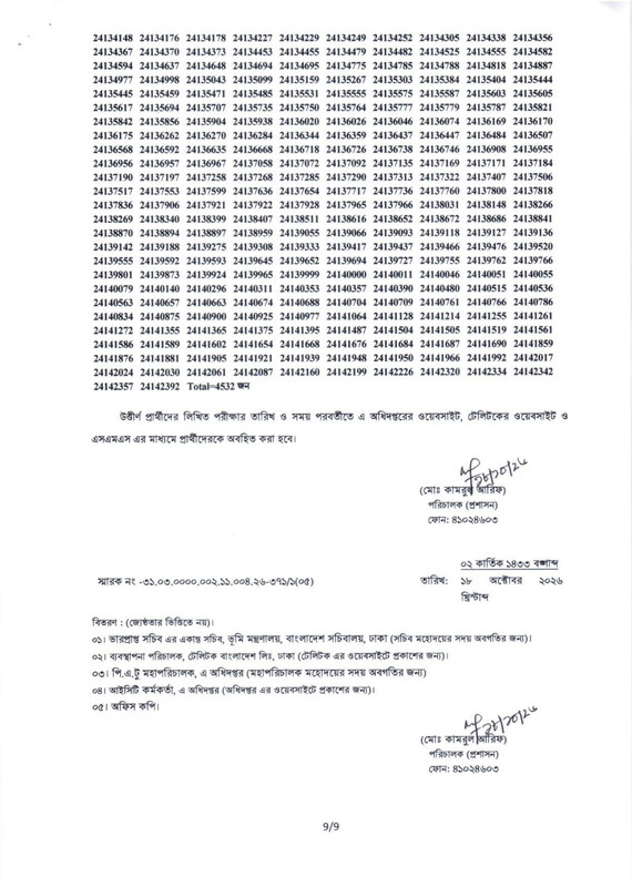 DLRS-Office-Sohayok-MCQ-Exam-Result-2026-PDF-9