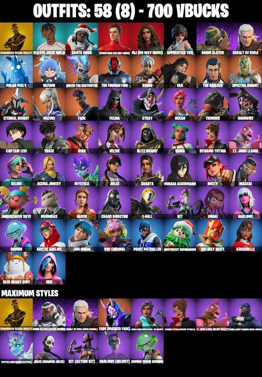 skins comp