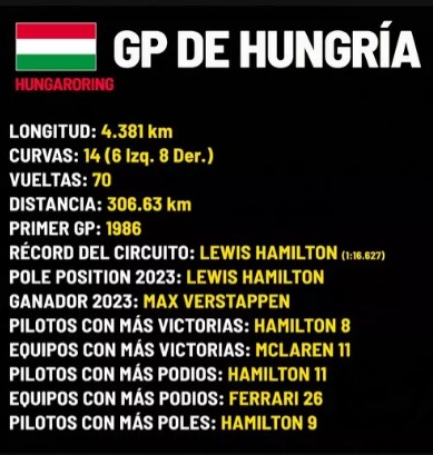 Formula 1 2024 - Página 3 21-7-2024-5-7-6-71