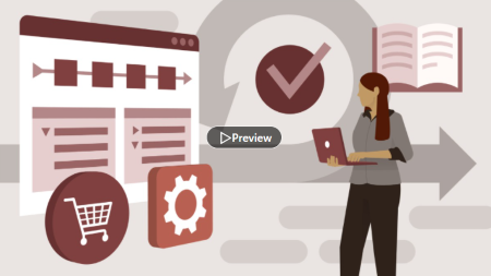 SAP ABAP Programming Best Practices | LinkedIn