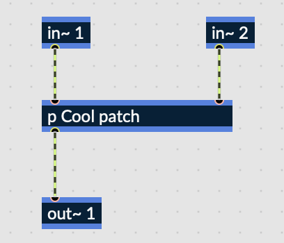 In- and Outputs
