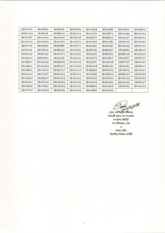 Forest-Department-Final-Result-2025-PDF-2
