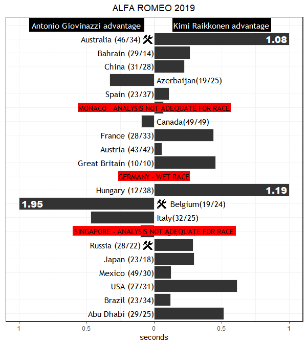 alfaromeo-2019-30.png