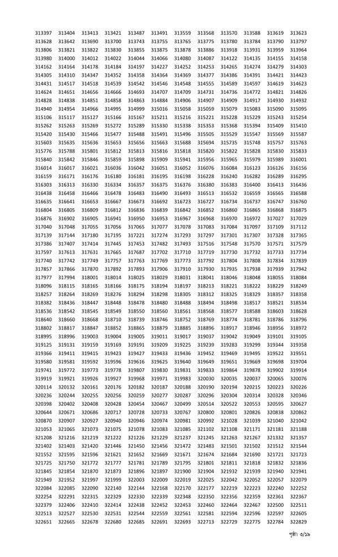 Combined 9 Bank Officer (General) MCQ Exam Result 2025 PDF-03