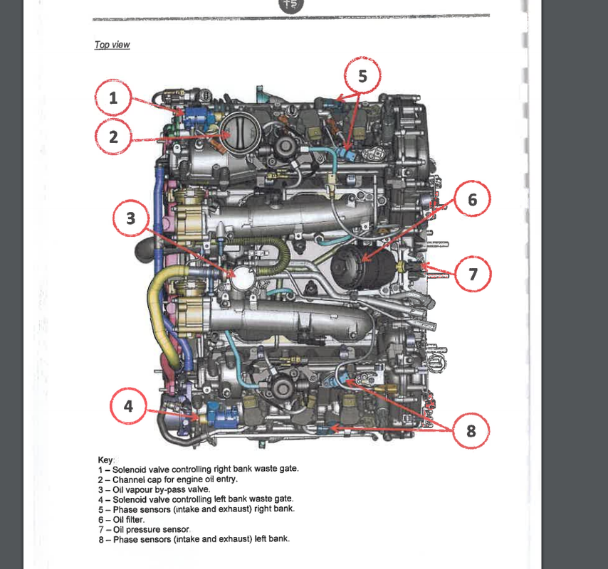 Giulia Q Check engine light | Alfa Romeo Forum