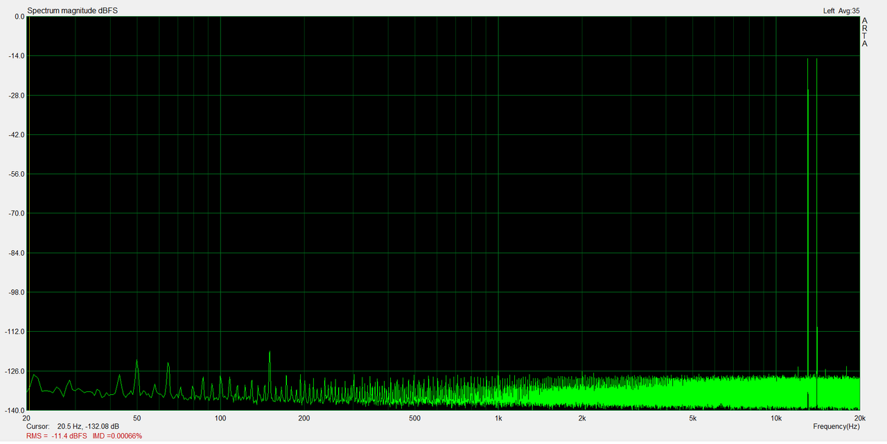 IMD RL=4k7