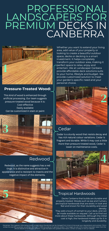 Professional Landscapers for Premium Decks in Canberra