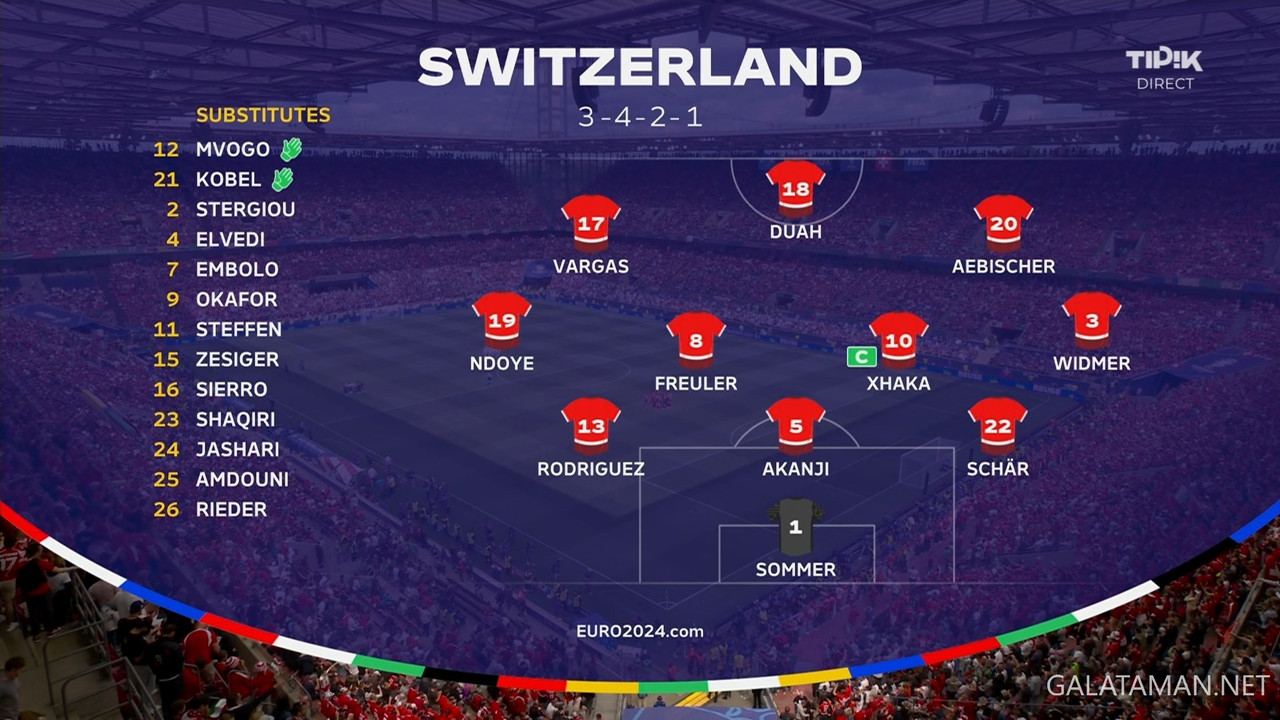 20240615-HUN-SWI-EU24_1BE.ts_snapshot_10.03.433