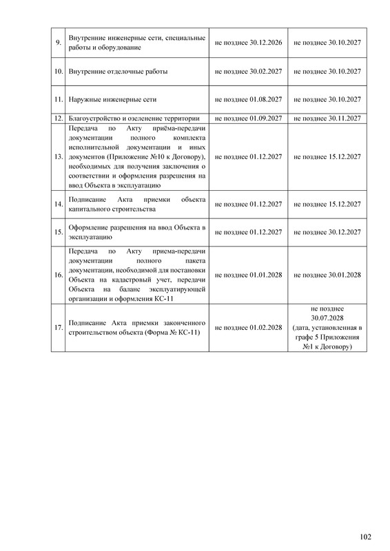 Проект_Договора[1]_Страница_102