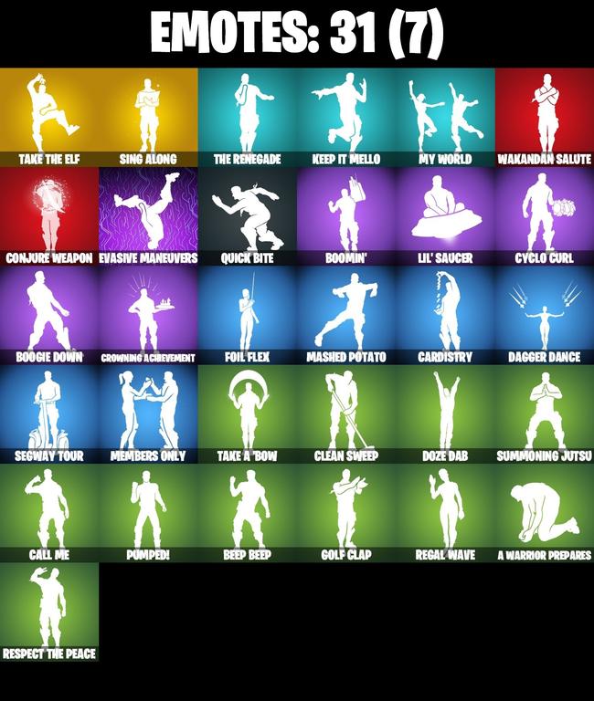 emotes comp