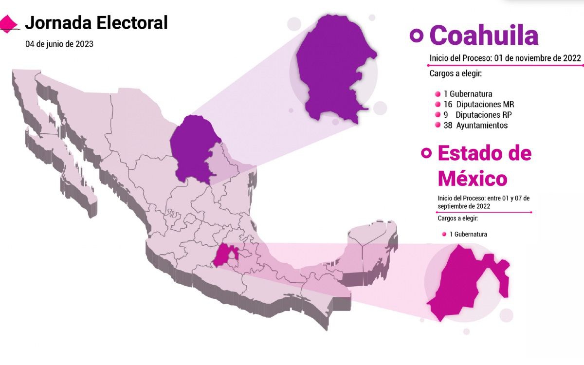 Elecciones 2023: Morena aún no define método para seleccionar a sus candidatos