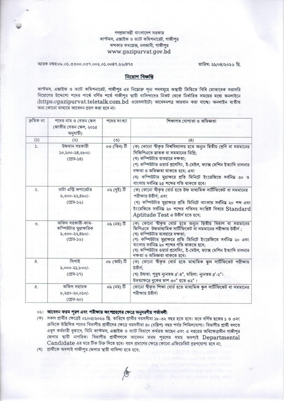 Customs-Excise-and-VAT-Commissionerate-Gazipur-Job-Circular-2026-PDF-1