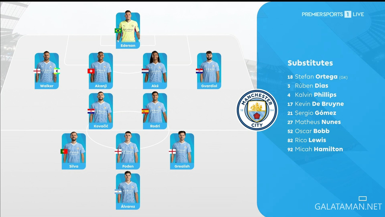 [Image: 12-30-15-25-02-Premier-Sports-1-FHD-Manc...11-886.jpg]