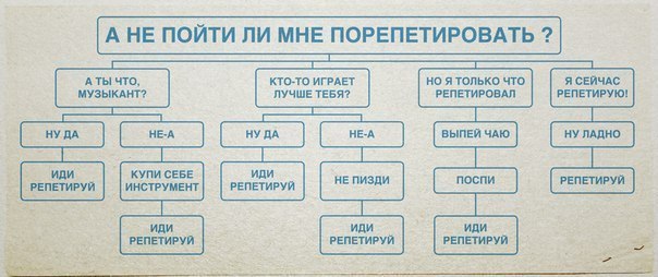 а не пойти бы порепитировать