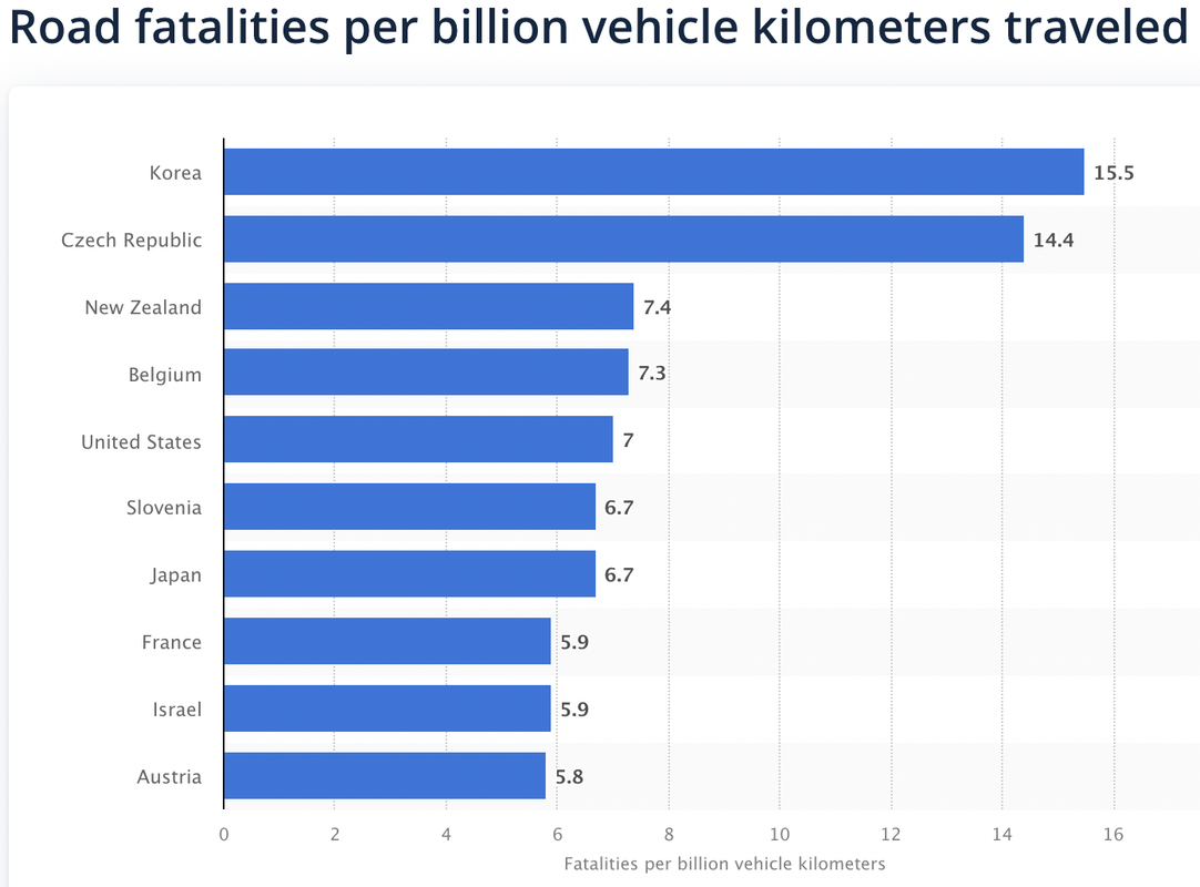 Screen Shot 2021-12-13 at 2.05.09 PM