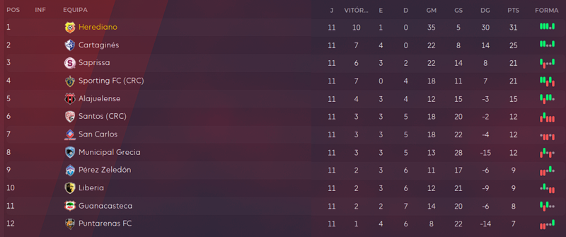 liga-2.png