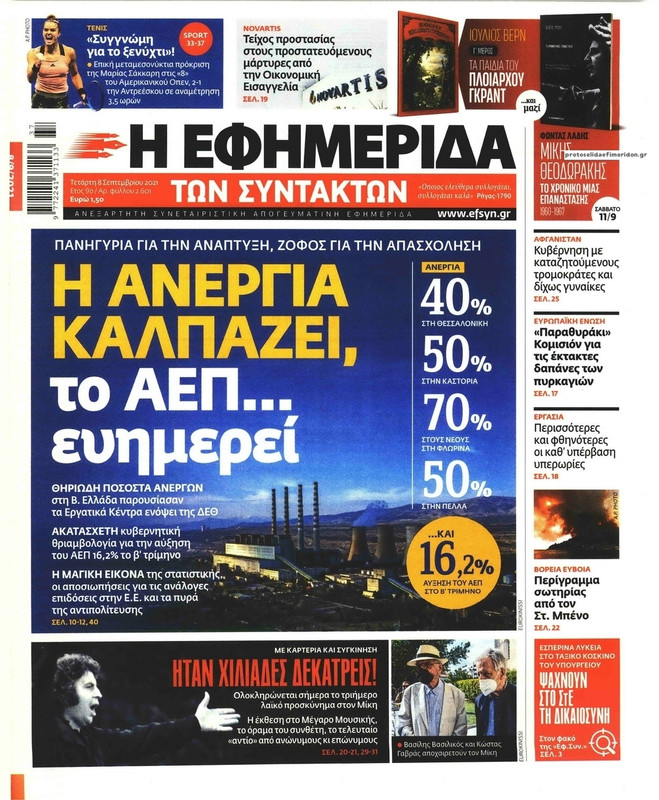 Εικόνα