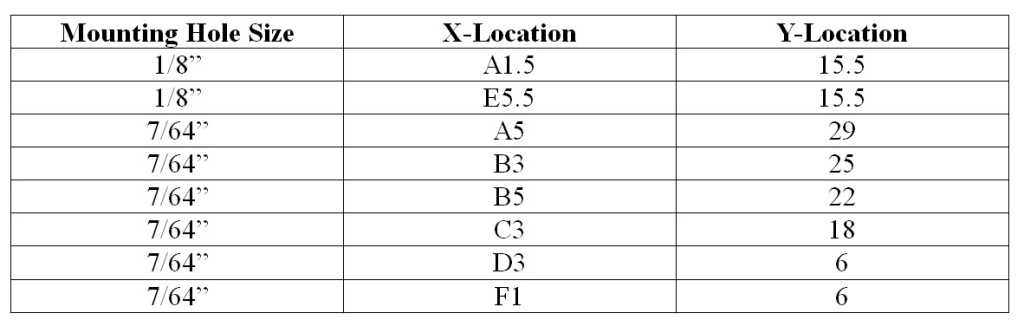 SP-BS22-LR-Mod-Table1.jpg