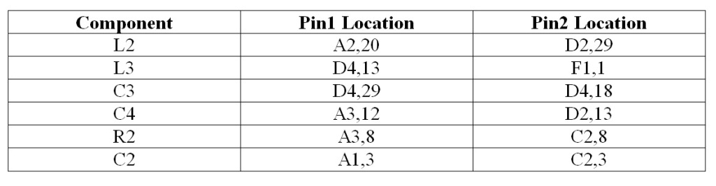 SP-BS22-LR-Mod-Table3.jpg