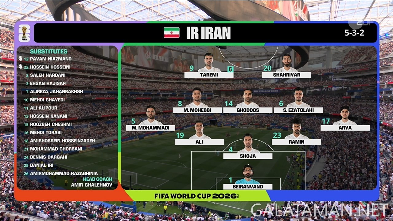 [Image: 20260616-IRN-NZL-WC26-F-ZDF-1080-ts-snap...54-633.jpg]