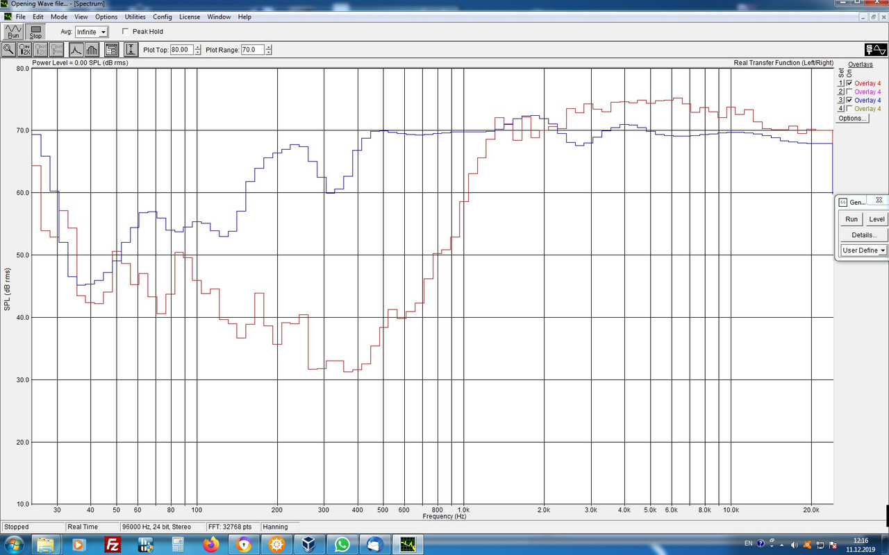 Левая АС АЧХ ВЧ и СЧ ВЧ после коррекции.