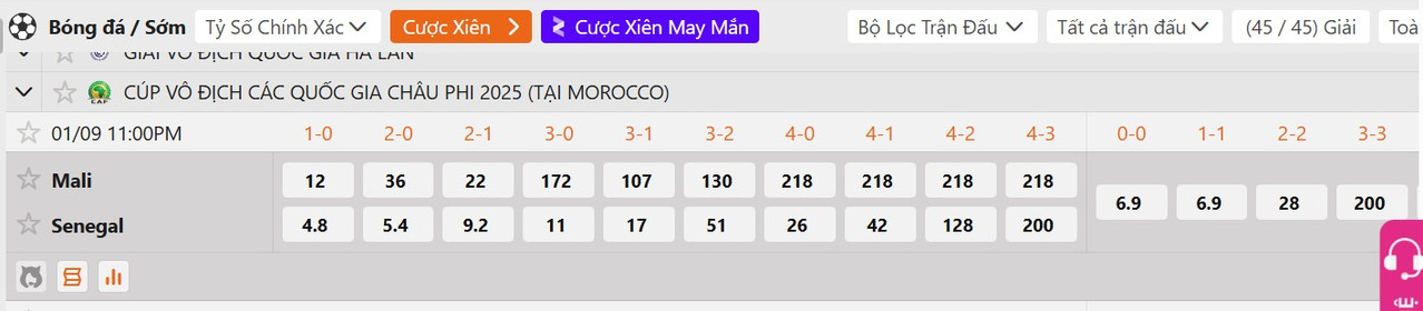 Tỷ lệ tỷ số chính xác Mali vs Senegal