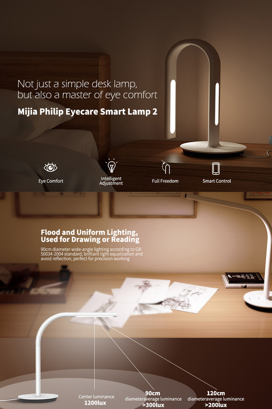 Desk lamps - Xiaomi Yeelight MJTD01YL and PHILIPS Eyecare Smart Table Lamp  2 - LED Light Bulbs - BudgetLightForum.com
