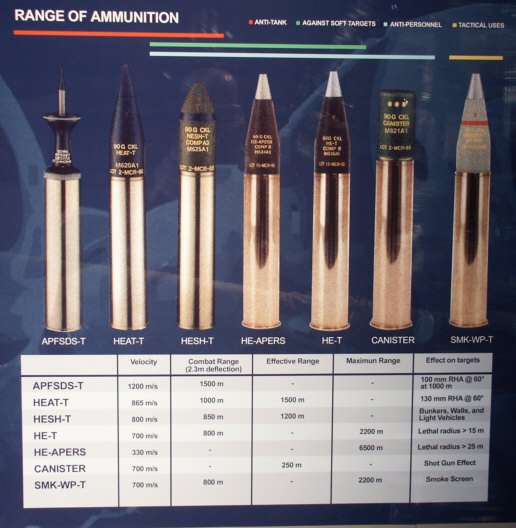 Ammo-cascavel.jpg
