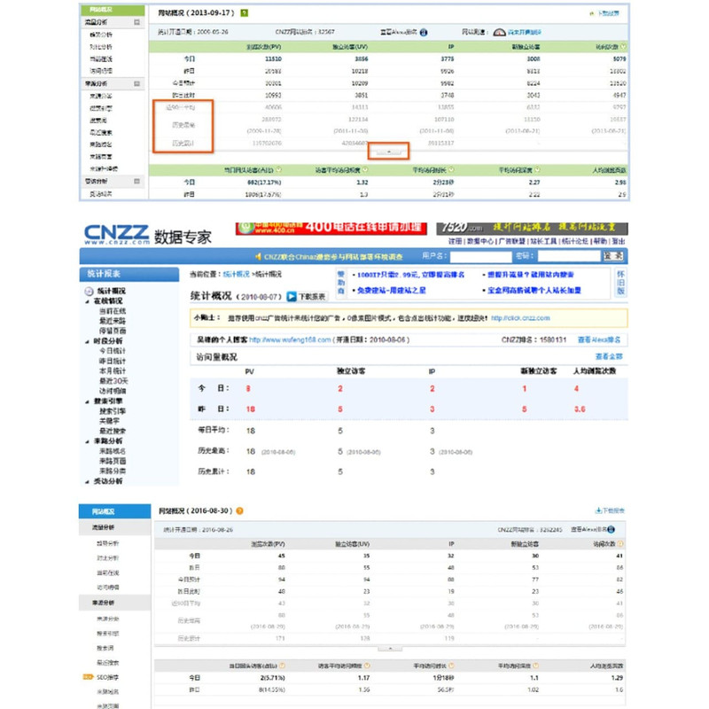CNZZ - screenshot, immagini di esempio