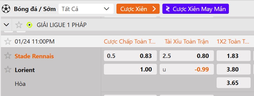 Tỷ lệ kèo Rennais vs Lorient